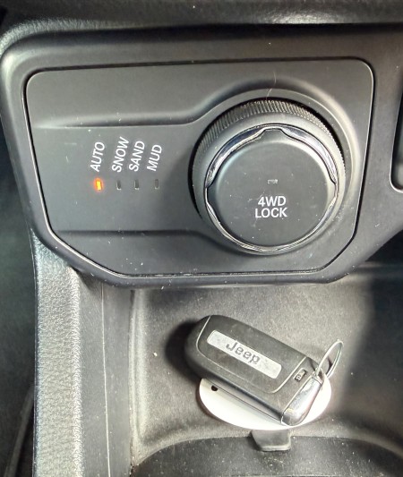 Jeep Renegade Limited 4WD 2.0 Mjt 140 Cv 2019 