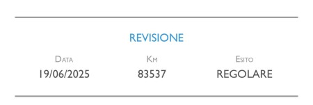 Jeep Renegade Limited 1.6 Mjt 130 Cv  2021 