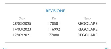 Fiat 500 L Pop Star 1.3 Mjt 85 Cv 2013 