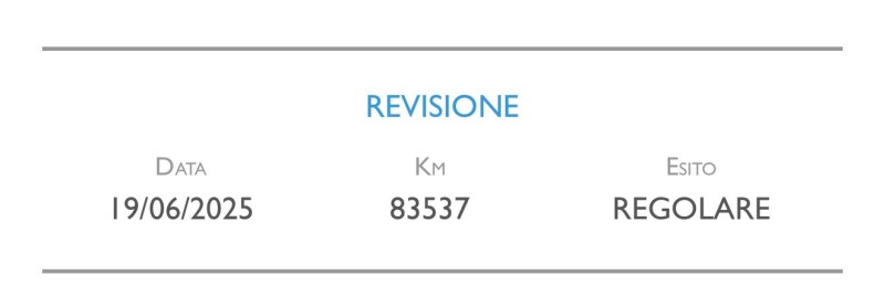 Jeep Renegade Limited 1.6 Mjt 130 Cv  2021 