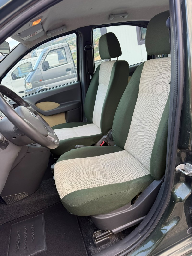 Fiat Panda 4x4 Cross 1.3 Mjt 70 Cv 2007 